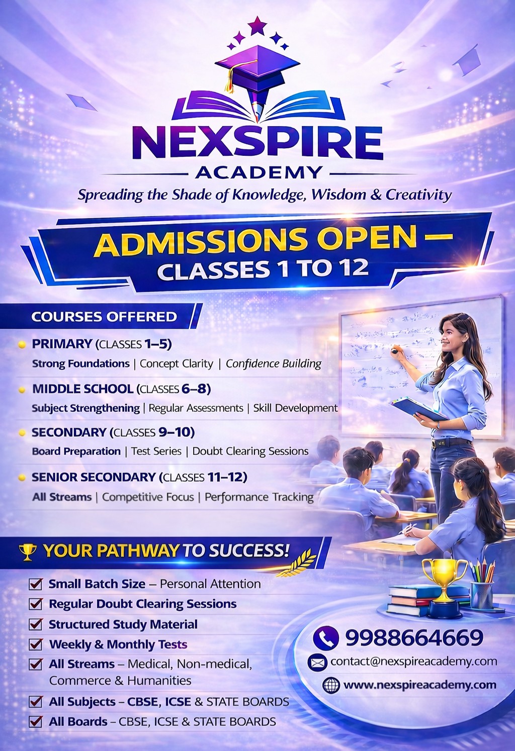 Classroom Session 2
